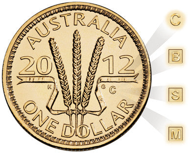 2012 $1 Wheat Sheaf Uncirculated 4 Coin Set