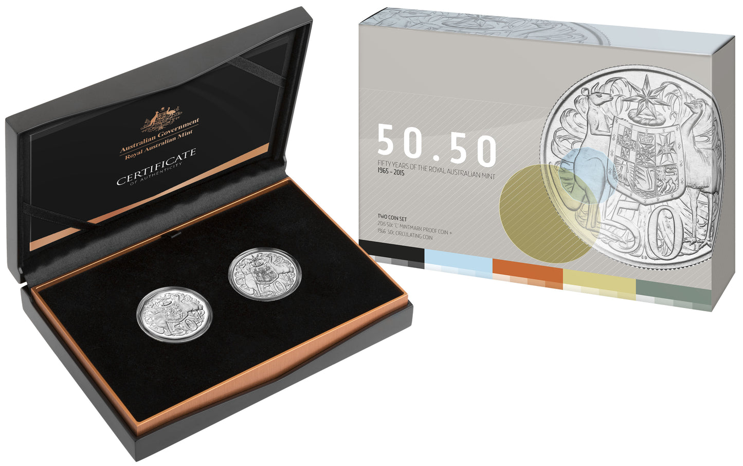 2015 50c Fifty Years of The Royal Australian Mint 2 Coin Set