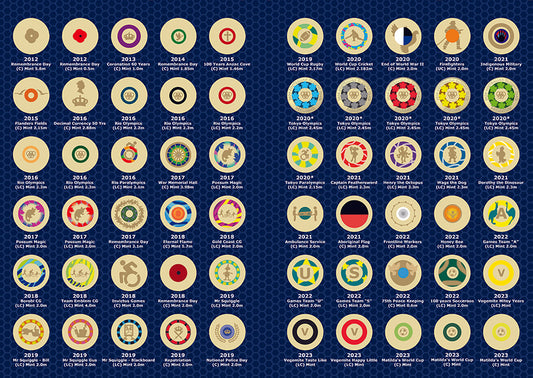 Australian Two Dollar Coloured Circulating Coins Album