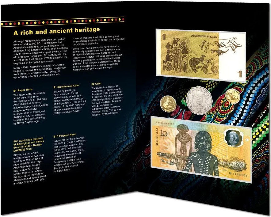 Indigenous Australia Coin & Note Portfolio