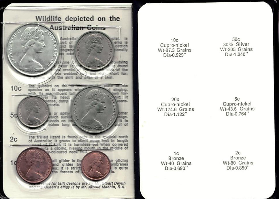 1966 Mint Set Blue Wallet