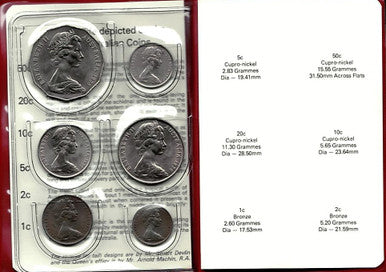 1975 Uncirculated Set