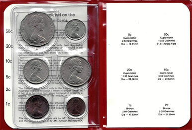 1976 Uncirculated Set