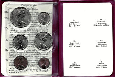 1977 Uncirculated Set