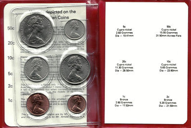 1979 Uncirculated Set