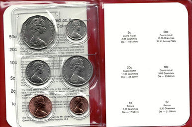 1980 Mint Set (Double Bar 50c)