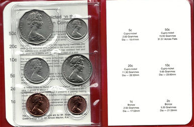 1980 Uncirculated Set