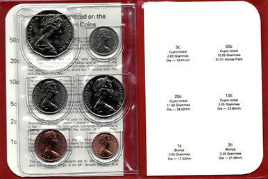 1981 Mint Set
