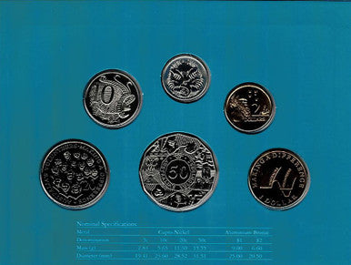 2003 Mint Set