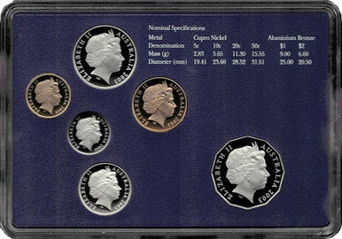 2003 Proof Set