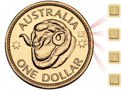 2011 $1 Rams Head Uncirculated PHAD Privy Mark 4 Coin Set