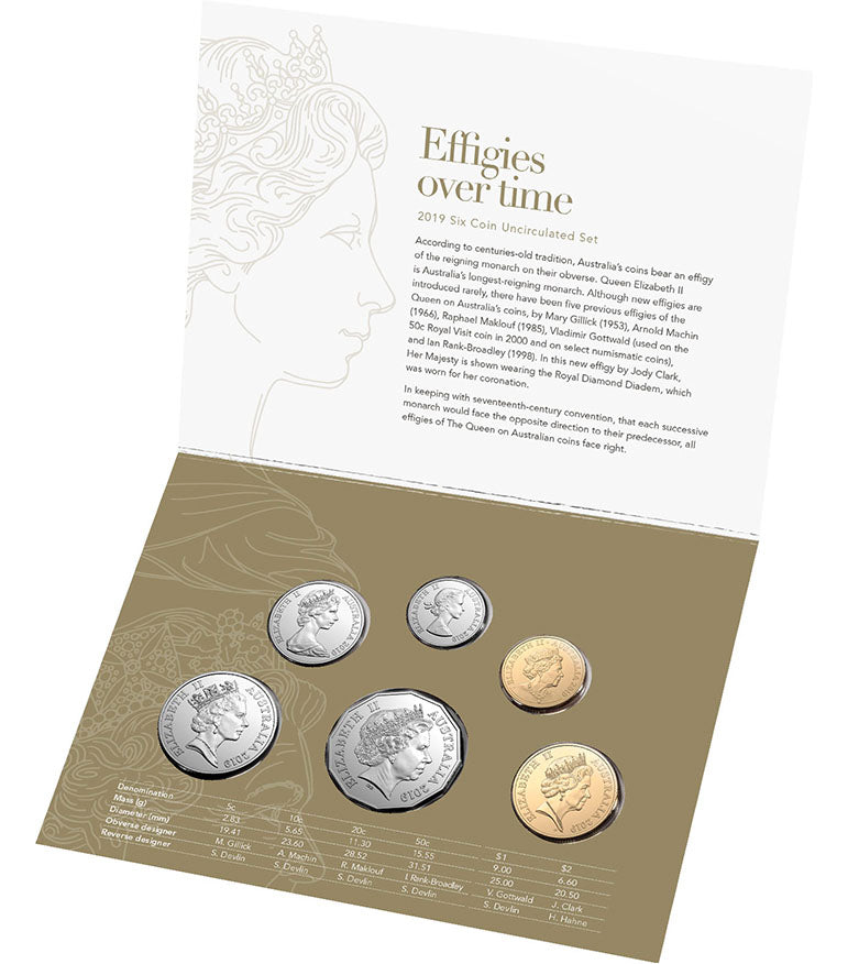 2019 Her Majesty Queen Elizabeth II Effigies Over Time Uncirculated 6 Coin Set