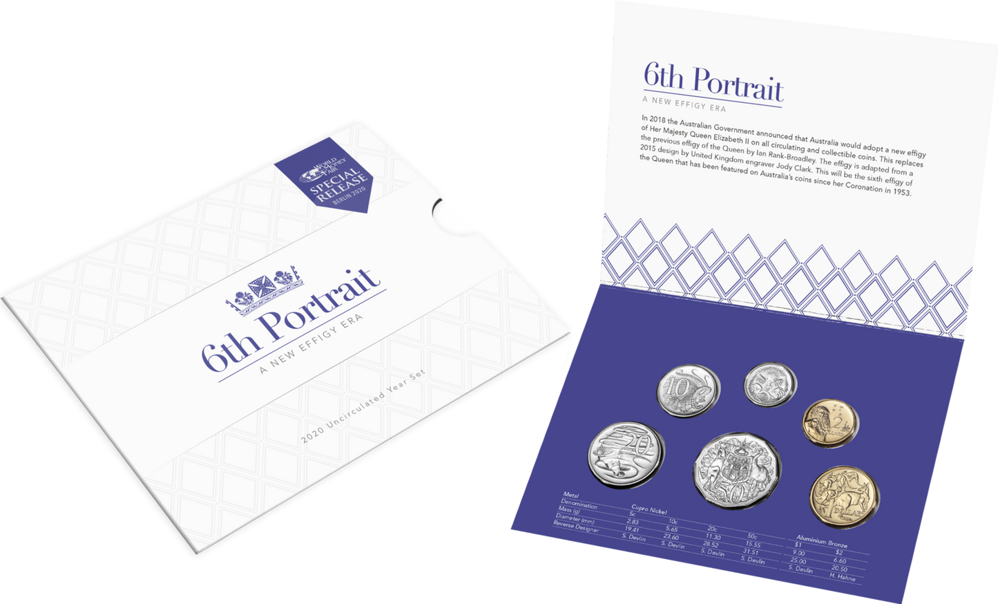 2020 WMF Berlin Mint Set