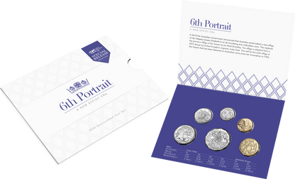 2020 WMF Berlin Mint Set