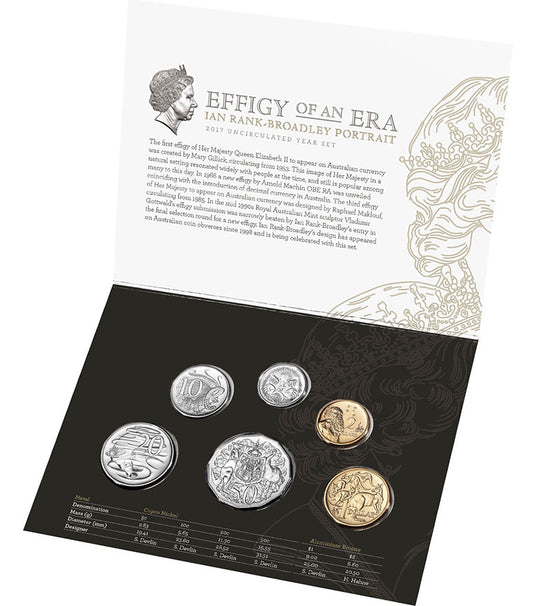 2017 WMF Berlin Mint Set